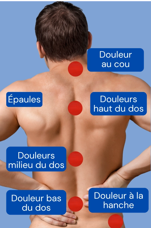https://cdn.dropmagic.ai/medias/d0285220-0982-4829-86a9-adb4168b8e9b.webp